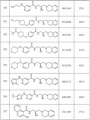 Figure 112019094446023-pat00236