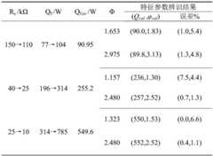 Figure BDA0003670129720000141