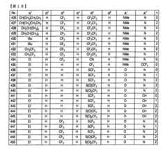 Figure TWI614242BD00202