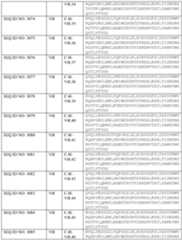 Figure imgf000181_0001