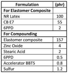Figure imgf000049_0001