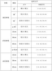 Figure BDA0003012124060000071