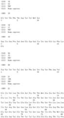 Figure IDA0000905221280000061