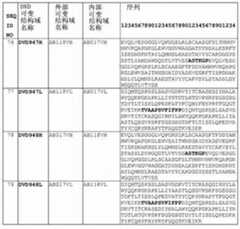 Figure 617570DEST_PATH_IMAGE031