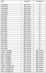 Figure 77133DEST_PATH_IMAGE027