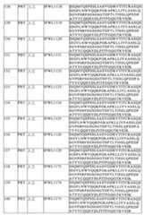 Figure 104119686-A0202-12-0156-58