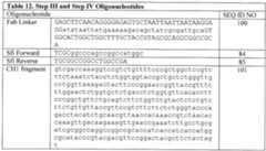 Figure imgf000237_0001