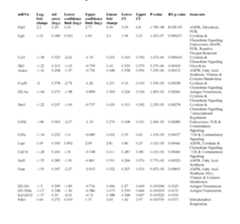 Figure imgf000317_0001