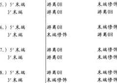 Figure A200780002708D00801