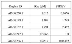 Figure imgf000144_0003