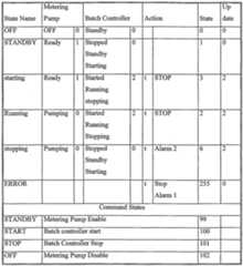 Figure imgf000024_0001