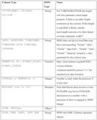 Figure imgf000017_0001