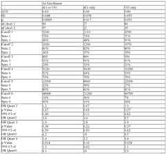 Figure imgf000133_0002