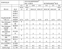 Figure GDA0003051786570000411