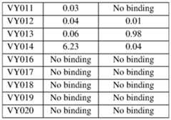 Figure imgf000281_0001