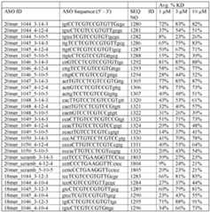 Figure imgf000073_0001