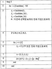 Figure 112010073963722-pct00017