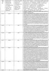 Figure imgf000453_0001