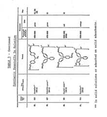 Figure imgf000044_0001