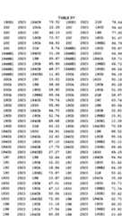 Figure imgf000587_0001