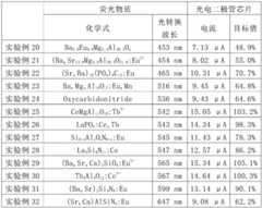 Figure BDA0002773095350000121