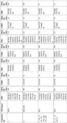 Figure imgf000065_0001