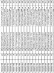 Figure imgf000240_0001