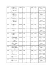 Figure 2022122923000163