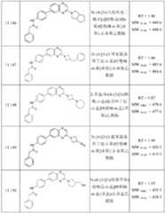 Figure BDA0000158631660001501