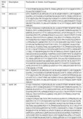 Figure PCTCN2021077864-appb-000059