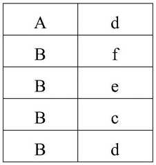 Figure BDA0003568532890000101