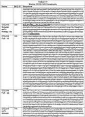 Figure imgf000173_0001