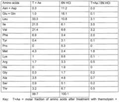 Figure imgf000025_0001