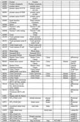 Figure imgf000086_0001