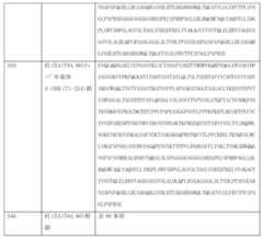 Figure 0007184938000224