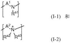 Figure FDA0002742618720000061