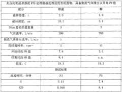 Figure S2006800391117D00171