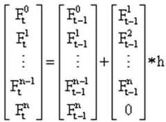 Figure 112008015443010-pat00002