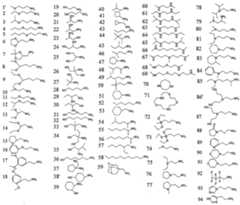 Figure imgf000042_0001