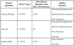 Figure imgf000014_0001