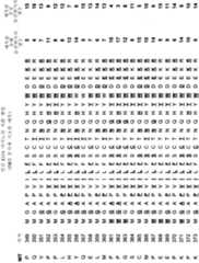 Figure 112010002911839-pct00145