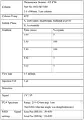 Figure imgf000086_0001