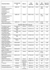 Figure imgf000037_0001