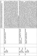 Figure imgf000147_0001