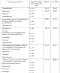 Figure imgf000020_0001