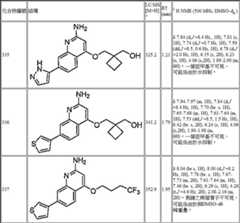 Figure 107124243-A0304-0011
