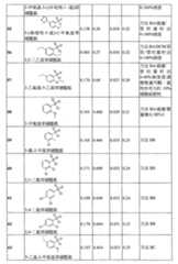 Figure 108121417-A0202-12-0118-451