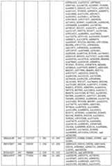 Figure imgf000687_0001