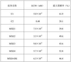 Figure BDA0001546925070000303