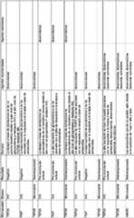 Figure imgf000052_0001